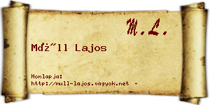 Müll Lajos névjegykártya